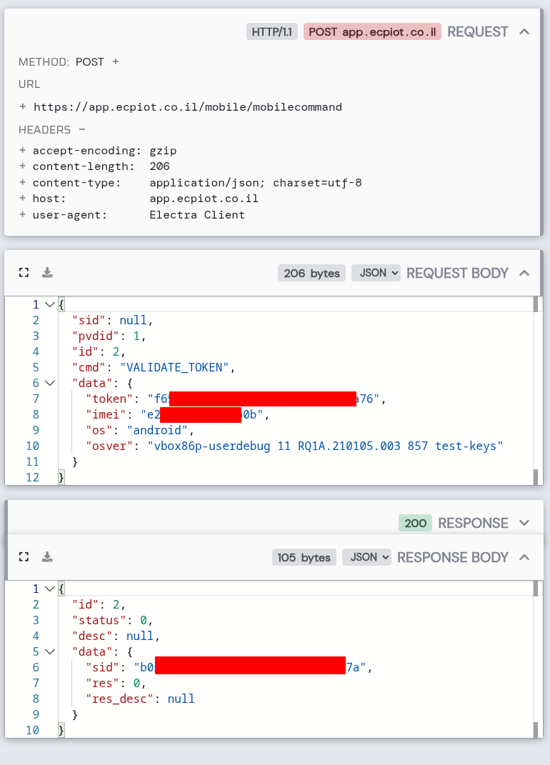 HTTP Toolkit showing a VALIDATE_TOKEN API request with redacted token and IMEI fields in the JSON body. The response returns a session ID (sid) that will be used for subsequent API calls.